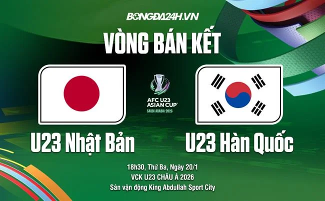 Hoàn Trả Hàng Ngày Red88